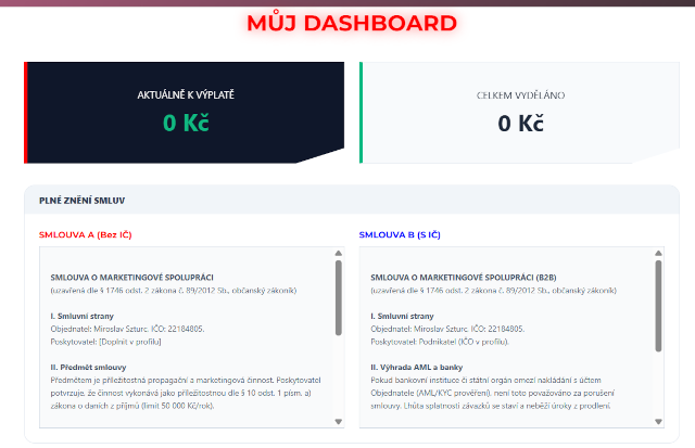 Dashboard část 1